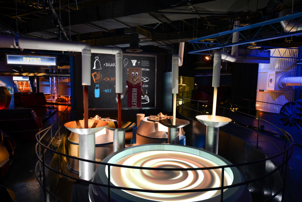 Chocolate World Pennsylvania Dutch Country