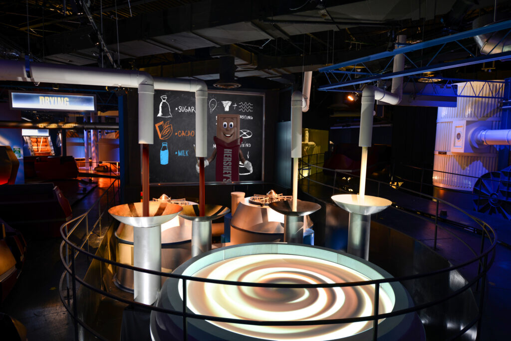 Hershey World Pennsylvania